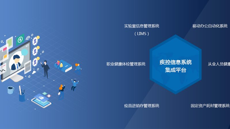 中医体检适合什么人群做